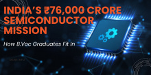 Promotional graphic highlighting India’s ₹76,000 crore semiconductor mission, with the text 'How B.Voc Graduates Fit In'. The design features a glowing microchip illustration with gear icons, symbolizing technology and innovation.