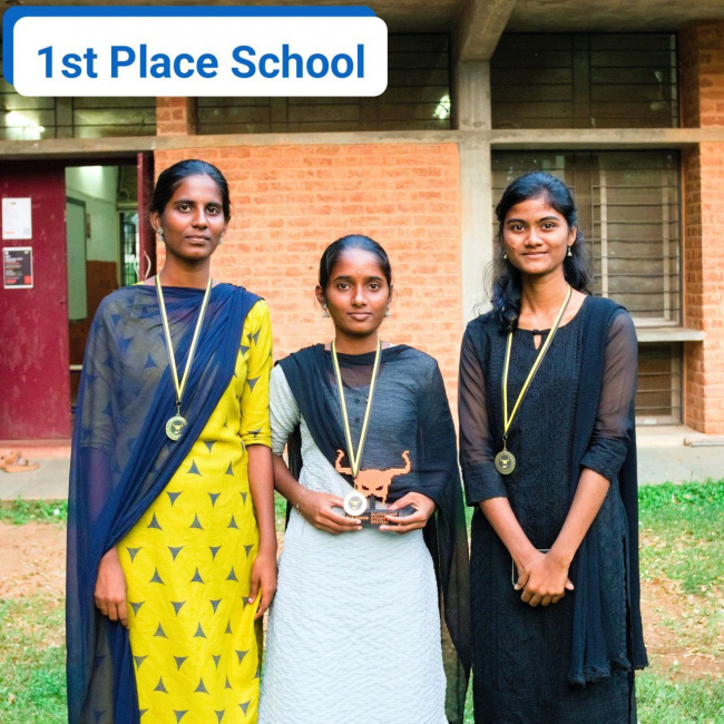 Cloudflight Coding Contest at Auroville Institute of Applied Technology